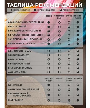 Tonic Tint balm 9.01 steel 150 ml - Buy Online on GoSupps.com