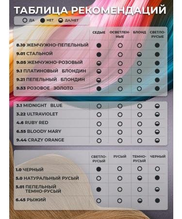 Tonic Tint balm blue 3.1 150ml - Buy Online on GoSupps.com