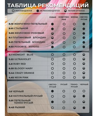 Tonic Tint balm 6.55 Bloody Mary (Red) 150ml - Buy Online on GoSupps.com