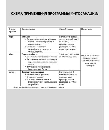 Biolit Tomsk Pro-Sanatio Phytosanation Restoration of microbiots Prosanation - Buy Online on GoSupps.com