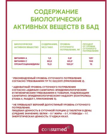 Consumed D mannose with cranberries and vitamin C from cystitis for women - Buy Online on GoSupps.com