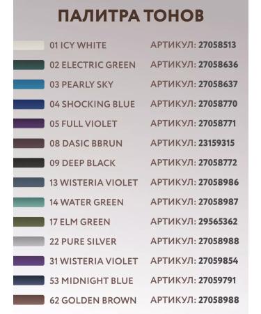 Pupa Eye pencil is soft persistent with shading Multiplay 05 - Buy Online on GoSupps.com