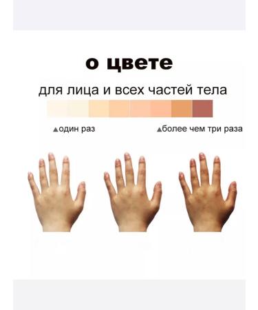 A&S Beauty Vitiligo lotion masking agent - Buy Online on GoSupps.com