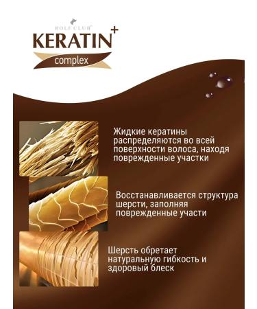 RolfClub Keratin Shampoo for dogs and cats of hard -haired Keratin+ 400 ml - Buy Online on GoSupps.com