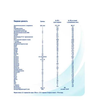 NAN With oligosaccharides 2fl mixture 800g - Buy Online on GoSupps.com