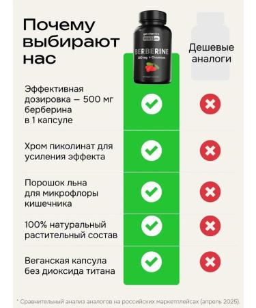 Get vitamins Berberin for weight loss 500 mg with chrome fat burner tablet - Buy Online on GoSupps.com