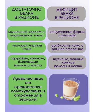 Fit Vibe Protein in portioned cream brolles 21 pcs - Buy Online on GoSupps.com