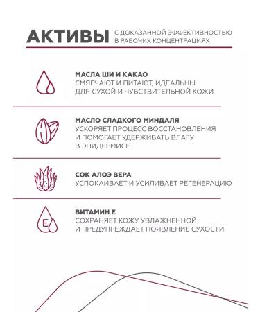 Geltek Nourishing night face cream - Buy Online on GoSupps.com