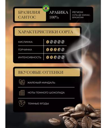 Nemo Premium Gift set of coffee in grains 4 tastes of 250 g - Buy Online on GoSupps.com