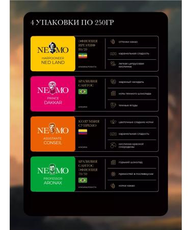 Nemo Premium Gift set of coffee in grains 4 tastes of 250 g - Buy Online on GoSupps.com