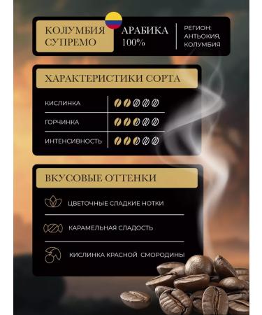 Nemo Premium Gift set of coffee in grains 4 tastes of 250 g - Buy Online on GoSupps.com