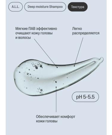 ALL About love & lifestyle Shampoo to moisturize dry and porous hair. 300 ml - Buy Online on GoSupps.com