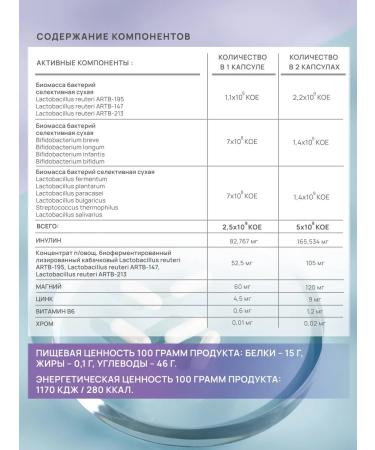 Art Life Panbiolakt Mental Correction of Disorders of the central nervous system through microbiom - Buy Online on GoSupps.com