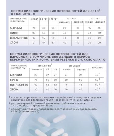 Art Life Panbiolakt Mental Correction of Disorders of the central nervous system through microbiom - Buy Online on GoSupps.com
