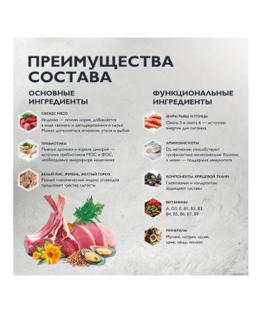 Brit Care Dry food for cats with sensitive digestion - Buy Online on GoSupps.com