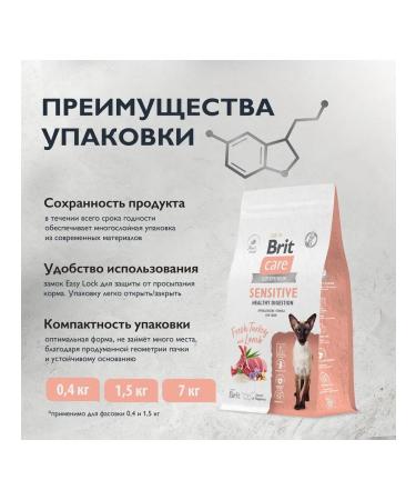 Brit Care Dry food for cats with sensitive digestion - Buy Online on GoSupps.com