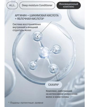 ALL About love & lifestyle Air conditioner for moisturizing dry and porous hair 1000 ml - Buy Online on GoSupps.com