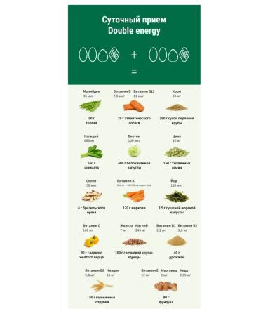 Amway Energy The main set for replenishing gaps in power - Buy Online on GoSupps.com