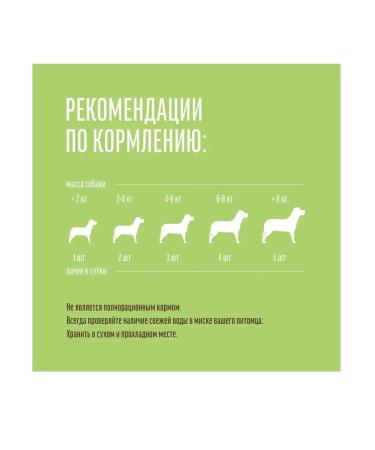 Country delicacies Medallions of lamb for dogs of small rocks 10 pcs x 55g - Buy Online on GoSupps.com