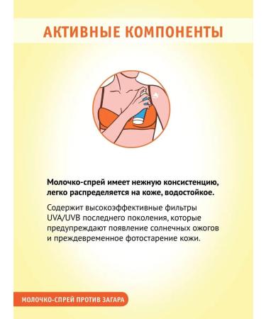 AGAINST TANNING Milk spray Sunglasses SPF-45+ 100 ml - Buy Online on GoSupps.com