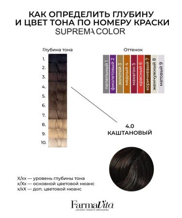 Farmavita Professional hair dye Suprema 4.0 chestnut - Buy Online on GoSupps.com