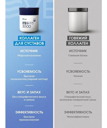 Botuskin Collagen 3000 Ever Collagen Korea - Buy Online on GoSupps.com