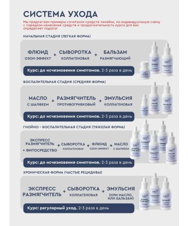 INKI Softener for the treatment of ingrown nails on the legs and arms 30 - Buy Online on GoSupps.com