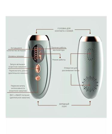 DELICIUM Professional laser photoepator - Buy Online on GoSupps.com
