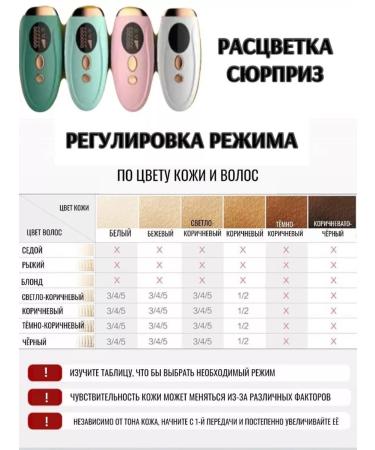 DELICIUM Professional laser photoepator - Buy Online on GoSupps.com