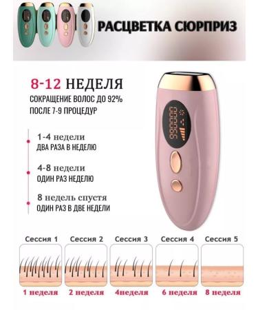 DELICIUM Professional laser photoepator - Buy Online on GoSupps.com