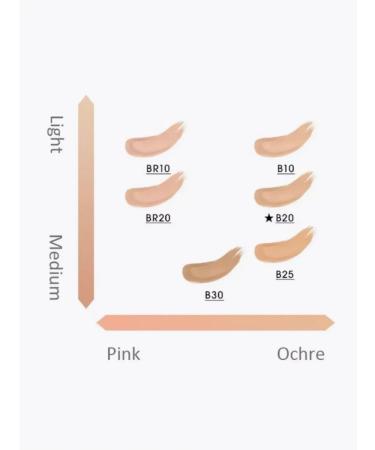 Yves Saint Laurent Touche clat B10 Porcelain Kushon - Buy Online on GoSupps.com