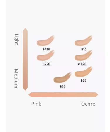 Yves Saint Laurent Touche clat Br20 Cool Ivory Kushon - Buy Online on GoSupps.com