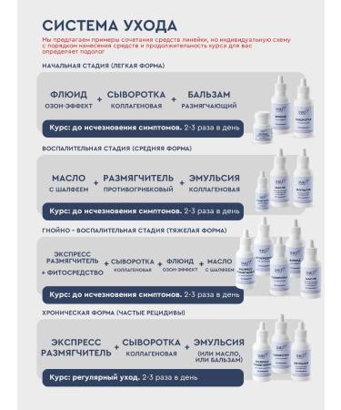 INKI Softener from ingrown nails on the legs and arms 100 ml - Buy Online on GoSupps.com