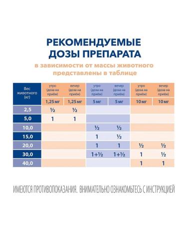 Boehringer Ingelheim 10 mg tablets for dogs from heart. insufficiency 50tab - Buy Online on GoSupps.com
