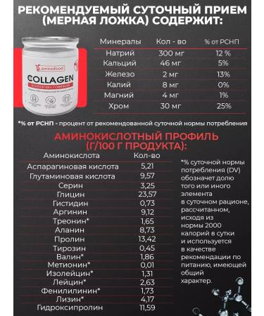 Aminofood Beef collagen for joints powder 200 g - Buy Online on GoSupps.com