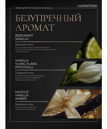 Cosmetime Hand cream moisturizers with a dispenser of musk and vanilla 250 ml - Buy Online on GoSupps.com