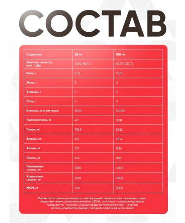 Fitrule Nutrition For joints of the skin of the skin Fitrule chondroprotector 1000 citrus - Buy Online on GoSupps.com