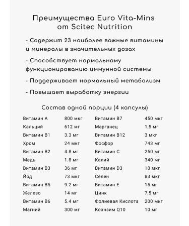 Scitec Nutrition EURO VITA-MINS vitamins (120 tab) - Buy Online on GoSupps.com