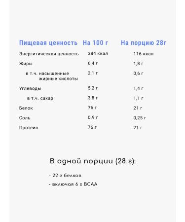 BioTechUSA Protein 100% Pure Whey 454 - Buy Online on GoSupps.com