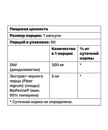 Source Naturals PrimaForce DIM 300 mg 60 capsules - Buy Online on GoSupps.com