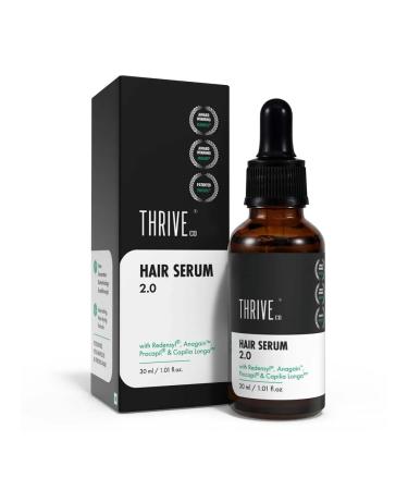 Thriveco 2.0 serum against hair loss