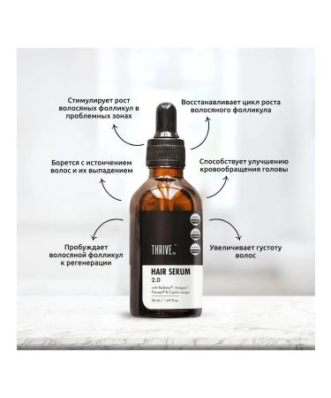 Thriveco 2.0 serum against hair loss - Buy Online on GoSupps.com