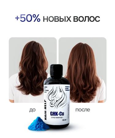 PHARMAHELP Hair shampoo from falling out with nicotinic acid - Buy Online on GoSupps.com