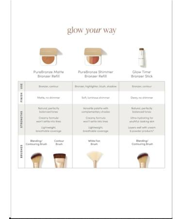 Jane Iredale Bronzer in refile Copper dusk color - Buy Online on GoSupps.com