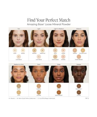 Jane Iredale Crumbly mineral powder SPF 20 color Warm Sienna - Buy Online on GoSupps.com