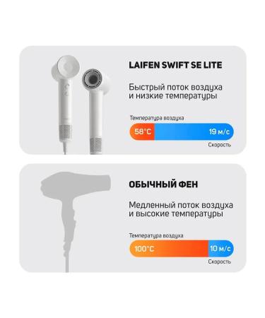 Laifen Hair hair dryer Se Lite White - Buy Online on GoSupps.com