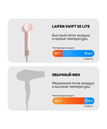 Laifen Hair hair dryer SE LITE Pink - Buy Online on GoSupps.com