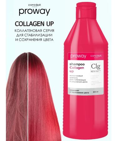 CONCEPT ProWay Collagen shampoo to save color 400 ml