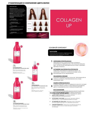 CONCEPT ProWay Collagen shampoo to save color 400 ml - Buy Online on GoSupps.com