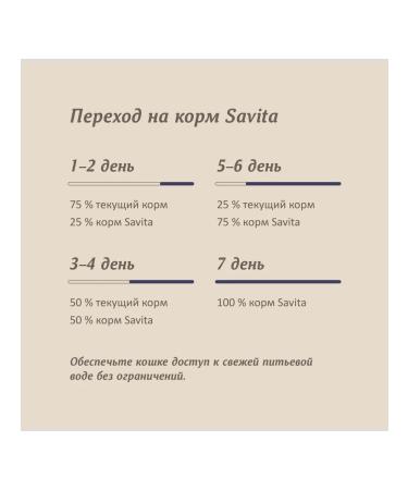 SAVITA Feed for steril. cats with lamb and brown rice 5kg - Buy Online on GoSupps.com